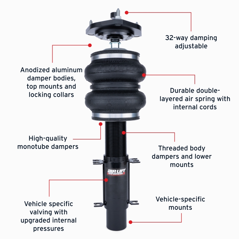Volkswagen Beetle Air Suspension Front Kit - Air Lift - Performance, 32-Level Damping, Progressive Rate, Double-Bellow - `98-`10